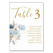 Navy Dusty Blue Floral Spring Bloom Bruiloft Kaart (Achterkant)