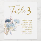 Navy Dusty Blue Floral Spring Bloom Bruiloft Wijn Etiket (Enkel label)