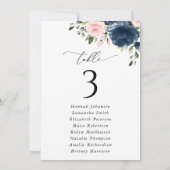 Navy Flowers, Roze Bloemen, Zitkaarten Kaarten (Achterkant)