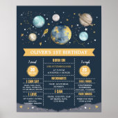 Navy Goud Eerste Reis Rond de Zon Verjaardagsstati Poster (Voorkant)