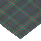 Navy Green Tartan Plaid Korte Tafelloper (Hoek)