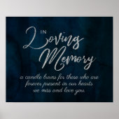 Navy Luster Dark Blue Silver in Loving Memory Sign Poster (Voorkant)