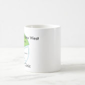 Navy Medicine West Concussion Clinic Process Koffiemok (Center)