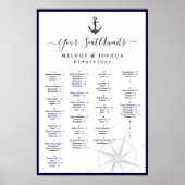 NAVY NAUTICAL SITTING CHART, ALFABETISCH POSTER (Voorkant)