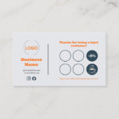 Navy Oranje Coffee Shop Loyalty Card (Voorkant)