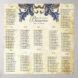 Navy Pauw - 100 tot 150 gasten - alfabetisch Poster
