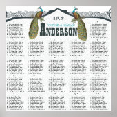 Navy Peacock Love Bird Seating Chart Poster (Voorkant)