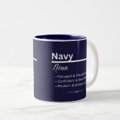 Navy Personalized Name Coffee Mug Tweekleurige Koffiemok (Voorkant rechts)