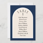 Navy plan modern samengesteld tafelnummer (Achterkant)