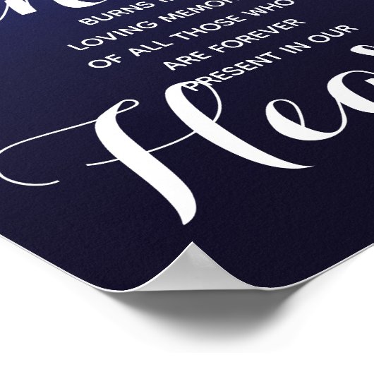 Navy String of lights Memory candle sign wedding 1 Poster (Hoek)