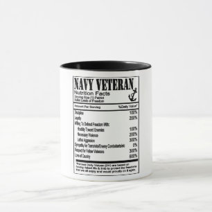 Navy Veteran Nutrition Facts Mok