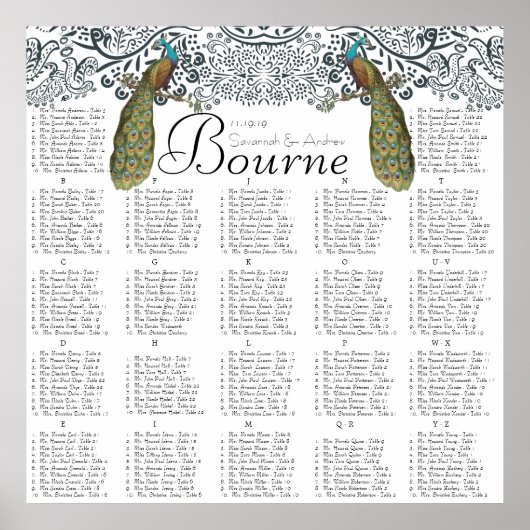 Navy Whimsical Peacock Love Bird Seating Chart Poster (Voorkant)