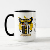 Naylor gezinskolf van wapens mok (Links)