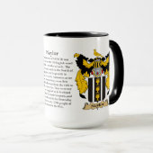 Naylor gezinskolf van wapens mok (Voorkant rechts)