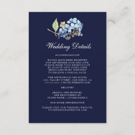 Nazeemacht Waterverf Floral Hydrangea Wedding Deta Informatiekaartje