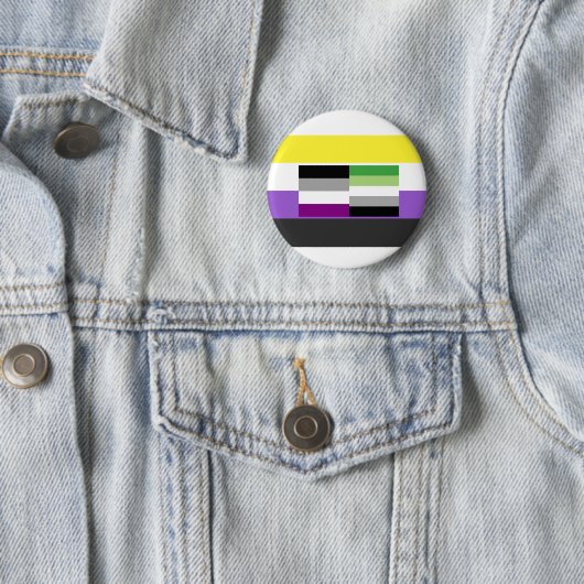 NB Asexual Aromantic Button (In situ)
