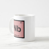 Nb - Periodiek tabelsymbool voor de chemie van nio Koffiemok (Voorkant links)