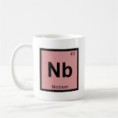 Nb - Periodiek tabelsymbool voor de chemie van nio Koffiemok (Links)
