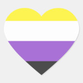 NB-sticker Hart Sticker (Voorkant)