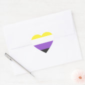 NB-sticker Hart Sticker (Envelop)