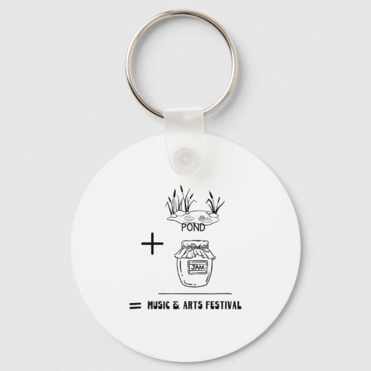 Nd Jam Rad City Michigan Michigander Music Arts Fe Sleutelhanger (Voorkant)