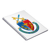 NDU-Notitieboek Notitieboek (Rechterzijde)