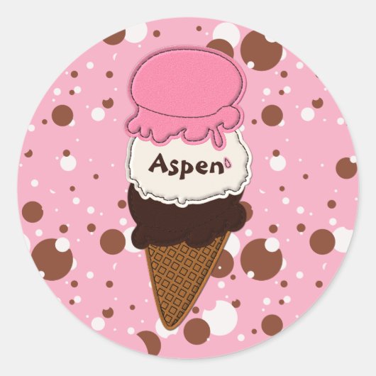 Neapolitan Stitan Cone 1-ROUND STICKERS (Voorkant)