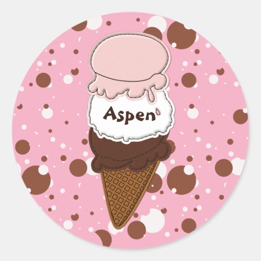 Neapolitan Stitan Cone 3-ROUND STICKERS (Voorkant)