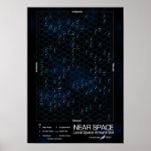Near Space Hexagon Poster Star-Map (Voorkant)