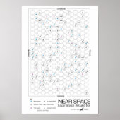Near Space Hexagon Star-Map (witte achtergrond) Poster (Voorkant)