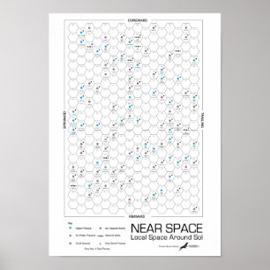 Near Space Hexagon Star-Map (witte achtergrond) Poster