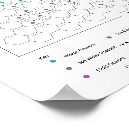 Near Space Hexagon Star-Map (witte achtergrond) Poster (Hoek)
