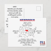 Nebraska Amerikaanse staat op een kaart en nuttige (Voorkant / Achterkant)