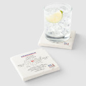 Nebraska Amerikaanse staat op een kaart en nuttige Stenen Onderzetter (Zijkant)