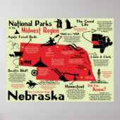 Nebraska National Parks Infographic Map Poster (Voorkant)