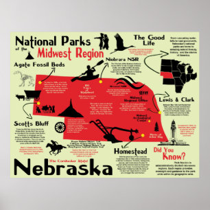 Nebraska National Parks Infographic Map Poster