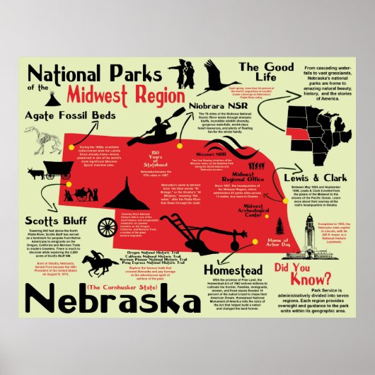 Nebraska National Parks Infographic Map Poster (Voorkant)