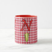 Nebraska Red 15 oz Ringer Mok (Midden)