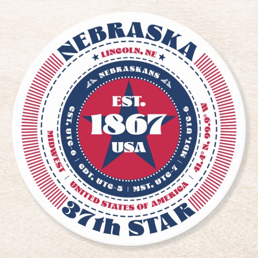Nebraska rood wit blauw typografie ronde kartonnen onderzetter (Voorkant)