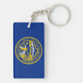 Nebraska Sleutelhanger (achterkant)