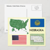 Nebraska, Verenigde Staten Briefkaart (Voorkant / Achterkant)