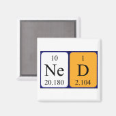 Ned periodieke table name magnet (Voorkant / Achterkant)