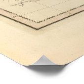 Nederland en België 2 Poster (Hoek)