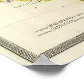 Nederland Poster (Hoek)