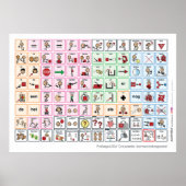 Nederlands Core Word-Poster Poster (Voorkant)