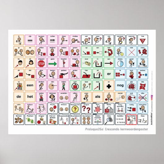 Nederlands Core Word-Poster Poster (Voorkant)