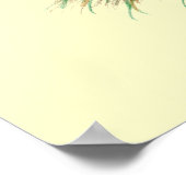 Nederlandse Bantam: Blauwe Kaart Poster (Hoek)