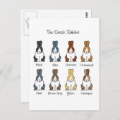 Nederlandse konijnenkleuren briefkaart (Voorkant / Achterkant)