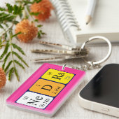 Nedra periodieke lijstnaam - het sleutelwoord sleutelhanger (Voorkant Rechts)