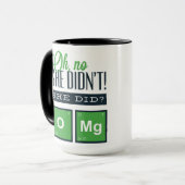 Nee, dat deed ze niet. Heeft ze dat gedaan? OMg Fu Mok (Voorkant links)